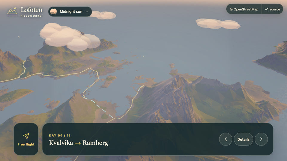 3D landscape view for Day 4, Kvalvika to Ramberg